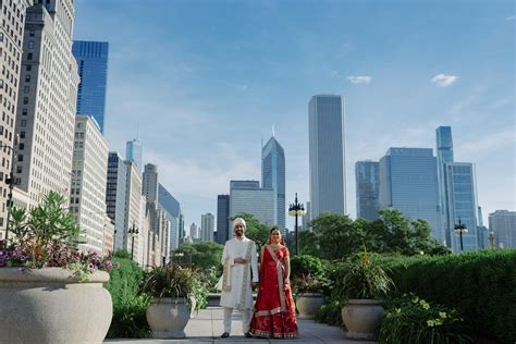 time in chicago and india.